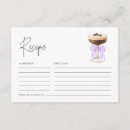 Recherche de recette de martini invitations Aquarelle