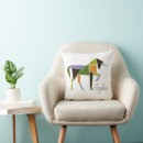 Recherche de mythologique maison deco Pour elle
