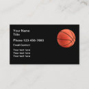 Recherche de basketball cartes visite Équipe