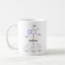 Recherche de molécule chimique tasses Formule