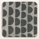 Recherche de fabric dessous de verres Décoratif