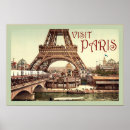 Recherche de visiteur posters Historique