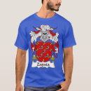 Recherche de zapata tshirts Vintage