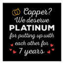 Recherche de anniversaires posters Pour eux