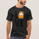 Recherche de cavies tshirts Guinée