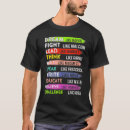 Recherche de diris tshirts Plomb