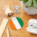 Recherche de ivoire porteclés Vert