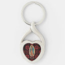 Recherche de guadalupe porteclés Notre dame de guadalupe