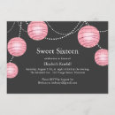 Recherche de patio invitations Moderne