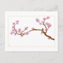 Recherche de sumi e cartes postales Oiseau