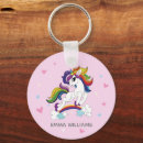 Zoek naar roze eenhoorn sleutelhangers Meisjes