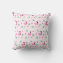 Recherche de motif fleurs coussins Vert