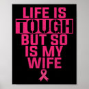 Zoek naar chemotherapie posters Kankerbestrijder