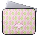 Recherche de argyle ipod touch coques Tartan