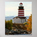Recherche de ie posters Avertissement
