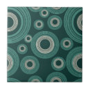 Recherche de circle carreaux Rétro