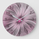 Recherche de plume horloges Pour elle