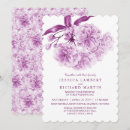 Recherche de arbre fleurissant invitations Floraison