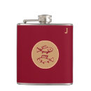 Recherche de poison Rouge