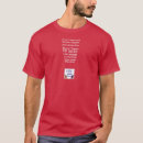 Recherche de substanc tshirts Chemise
