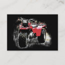 Recherche de rouleur cartes visite Atv