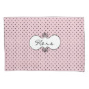 Recherche de caisse de point de polka Motif