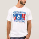 Recherche de allaiter tshirts Alimentation