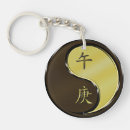 Recherche de horoscope chinois porteclés Pour tous