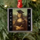 Recherche de mona lisa ornements Da vinci