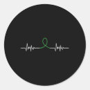 Recherche de beat autocollants Sensibilisation