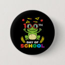 Recherche de grenouilles badges École