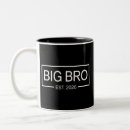 Recherche de grand frère tasses 2026