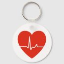 Recherche de battes porteclés Sang