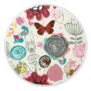 Recherche de beaux arts boutons et poignées de porte Contexte