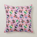 Recherche de le joker décoration coussins Bande dessinée