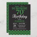 Recherche de chevron vert invitations Fête d'anniversaire
