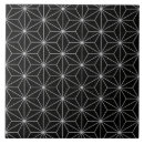 Recherche de motif élégant carreaux Gris