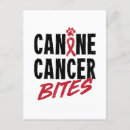 Recherche de canine cartes postales Animal
