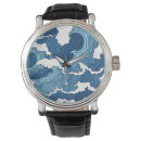 Recherche de résumé montres Océan