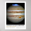Recherche de planeet jupiter posters Espace