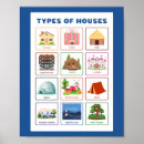 Recherche de école primaire posters Éducation