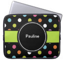 Recherche de caisse de douille Monogramme
