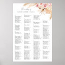 Recherche de organigramme posters Mariée