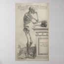 Recherche de andreas vesalius posters Anatomie