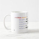 Recherche de html classiques tasses Pour tous