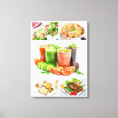Recherche de smoothie posters Nourriture