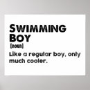 Zoek naar zwemmers posters Sport