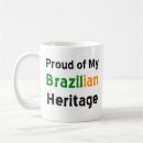 Zoek naar braziliaanse mokken Brazilië