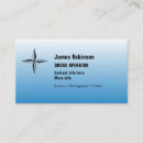 Recherche de operateur cartes visite Photographe