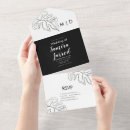 Recherche de double invitations Tropical